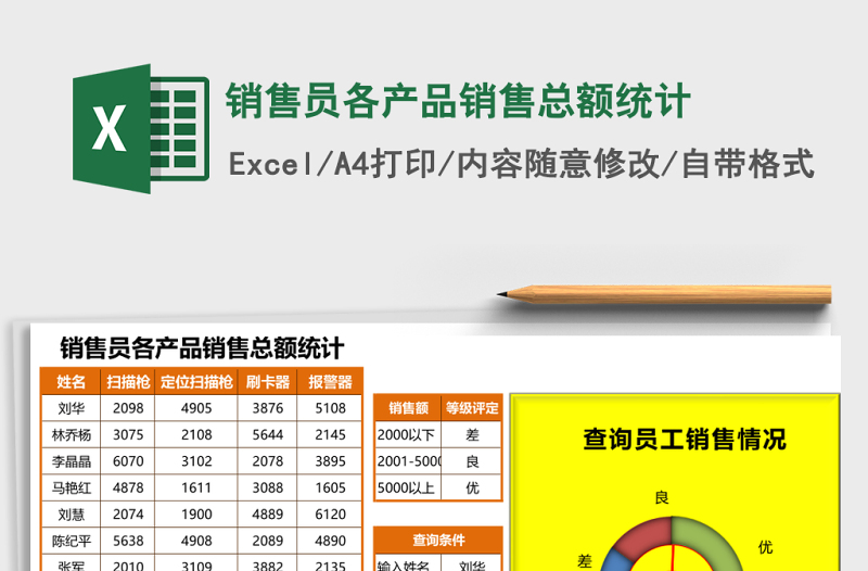 销售员各产品销售总额统计Excel模板