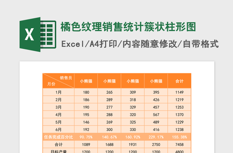 橘色纹理销售统计簇状柱形图excel模板