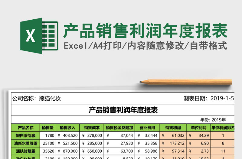 产品销售利润年度报表Excel模板