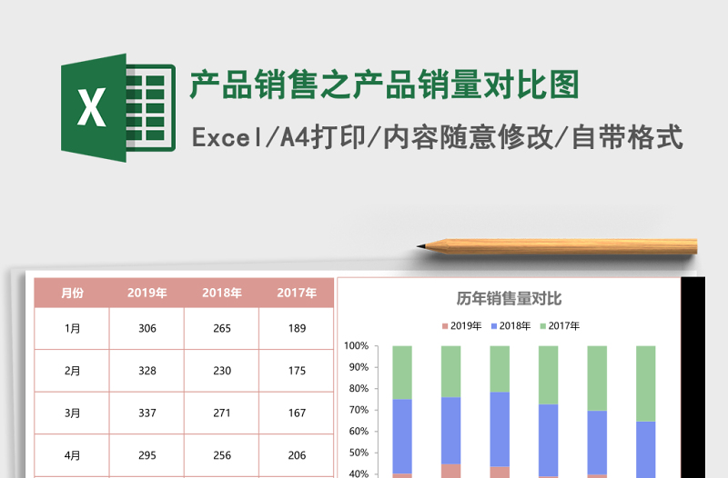 产品销售之产品销量对比图Excel模板