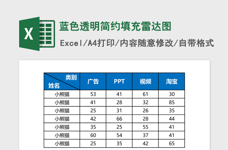 蓝色透明简约填充雷达图excel模板