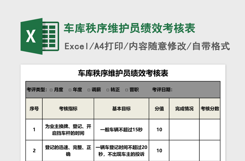 车库秩序维护员绩效考核表Excel表格