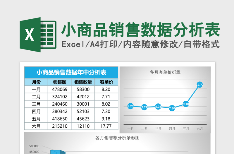 小商品销售数据分析表Excel表格模板