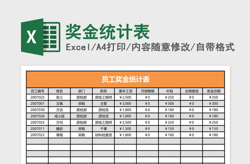 奖金统计表excel模板