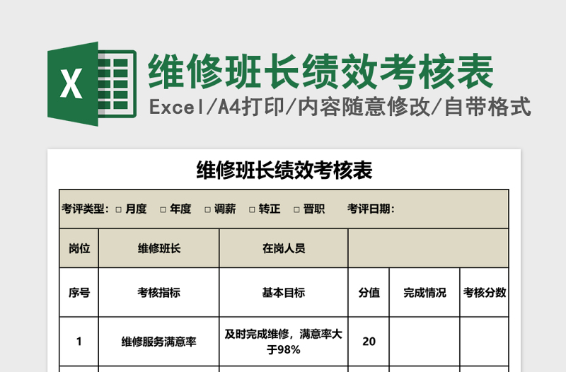 维修班长绩效考核表Excel表格