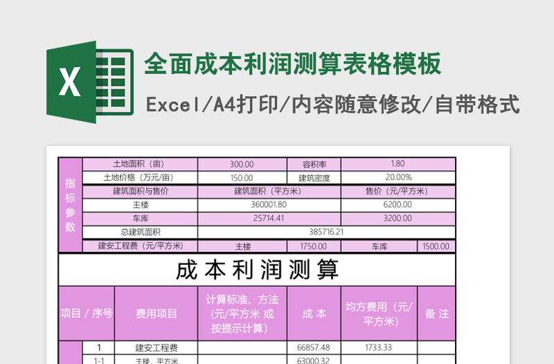 全面成本利润测算表格excel表格模板