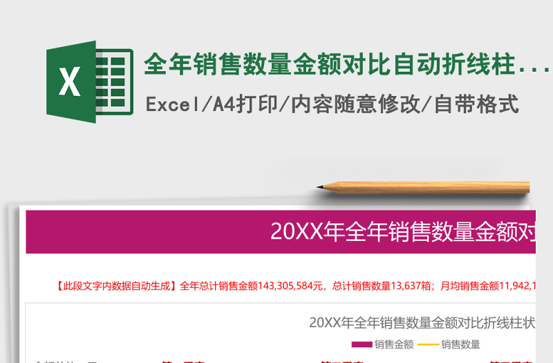 全年销售数量金额对比自动折线柱状图EXCEL表格模板