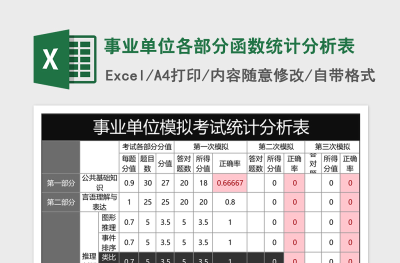 事业单位各部分函数统计分析表