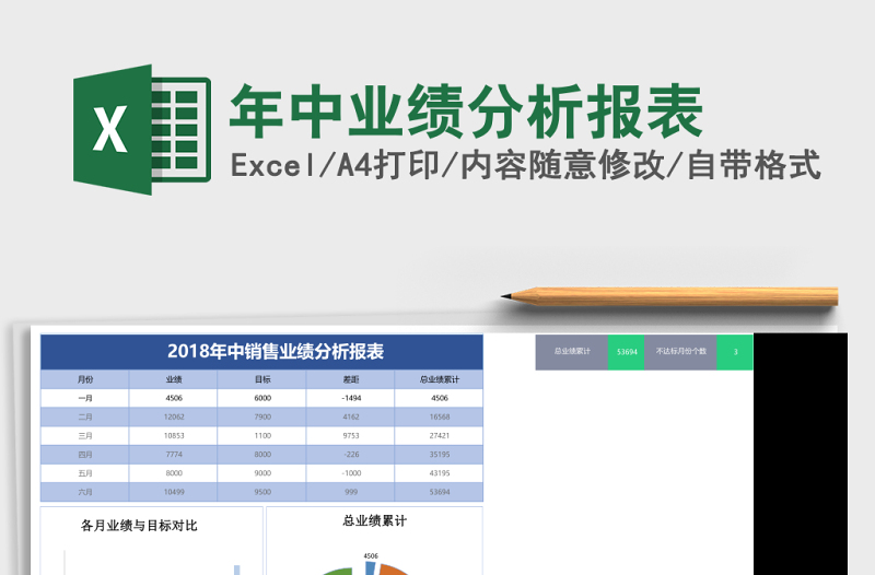 年中业绩分析报表excel模板