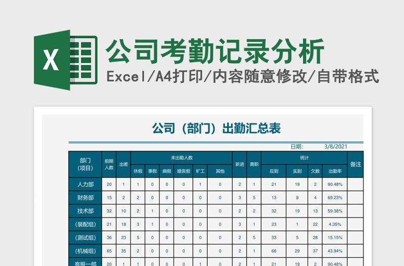 公司考勤记录分析Excel表格