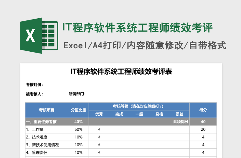 IT程序软件系统工程师绩效考评Excel表格