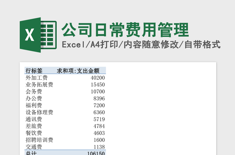 公司日常费用管理excel模板