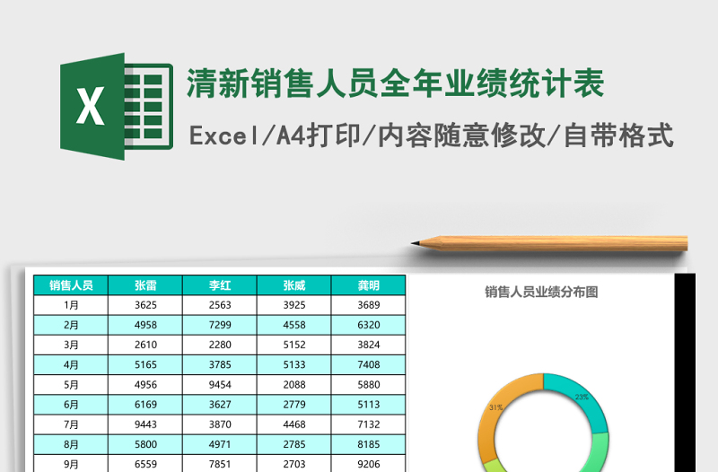 清新销售人员全年业绩统计表excel模板