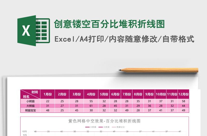 创意镂空百分比堆积折线图excel模板