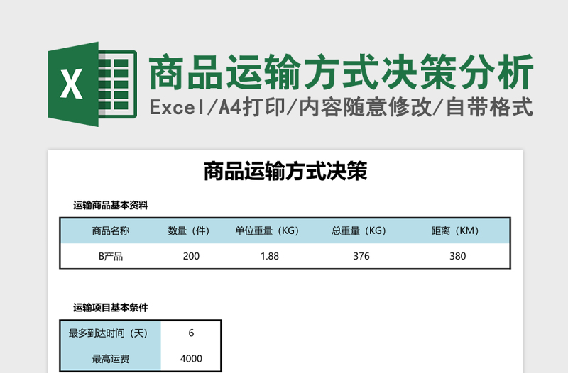 商品运输方式决策分析excel模板