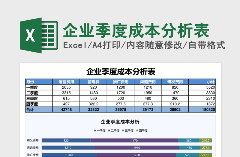 Excel模板企业季度成本分析表
