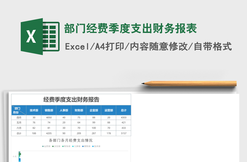 部门经费季度支出财务报表Excel模板