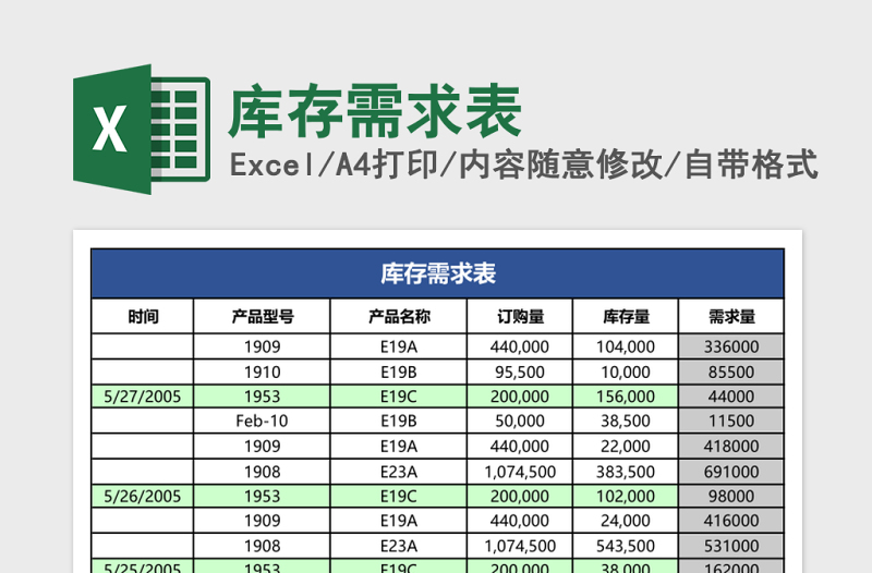 库存需求表excel模板