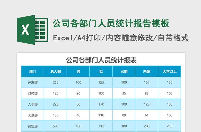 公司各部门人员统计报告excel表格模板