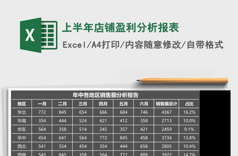 上半年店铺盈利分析报表Excel模板