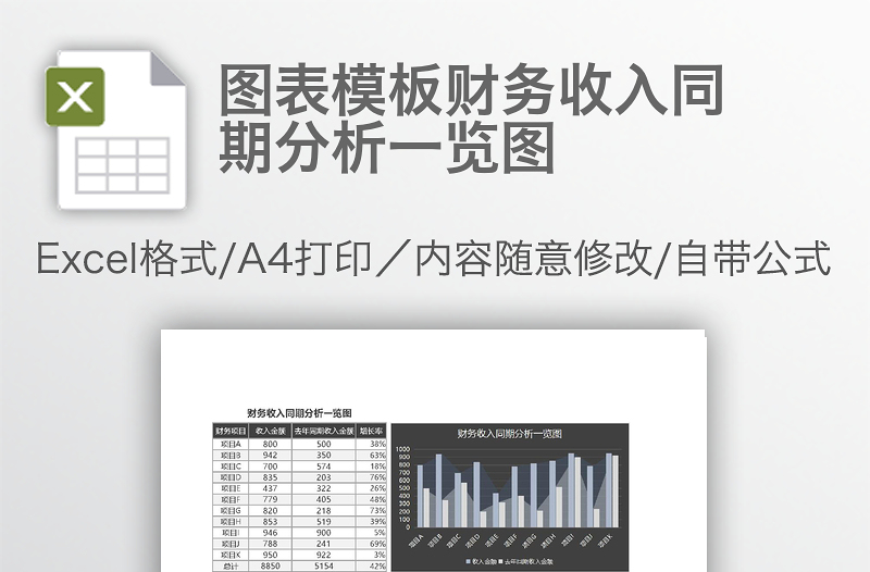 图表模板财务收入同期分析一览图