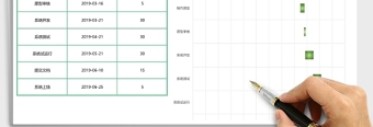 项目工程进度甘特图Excel模板