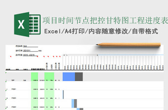 项目时间节点甘特图进度表格Excel模板