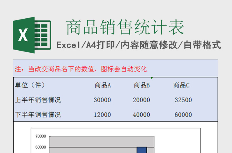 公司商品销售统计表