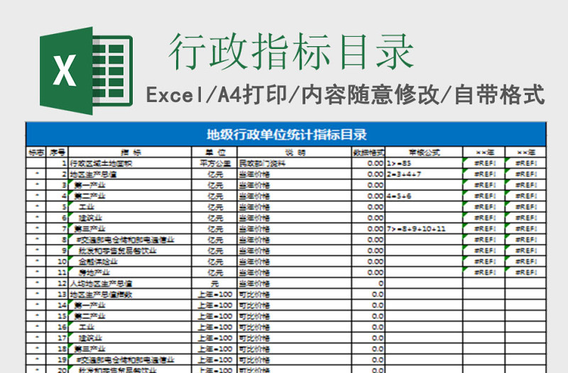 地级行政单位统计指标目录EXCEL表格