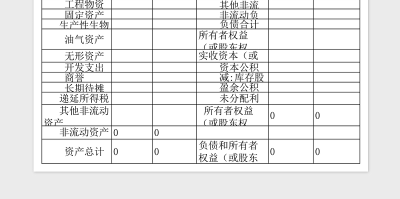 資產負債表利潤表空白表excel