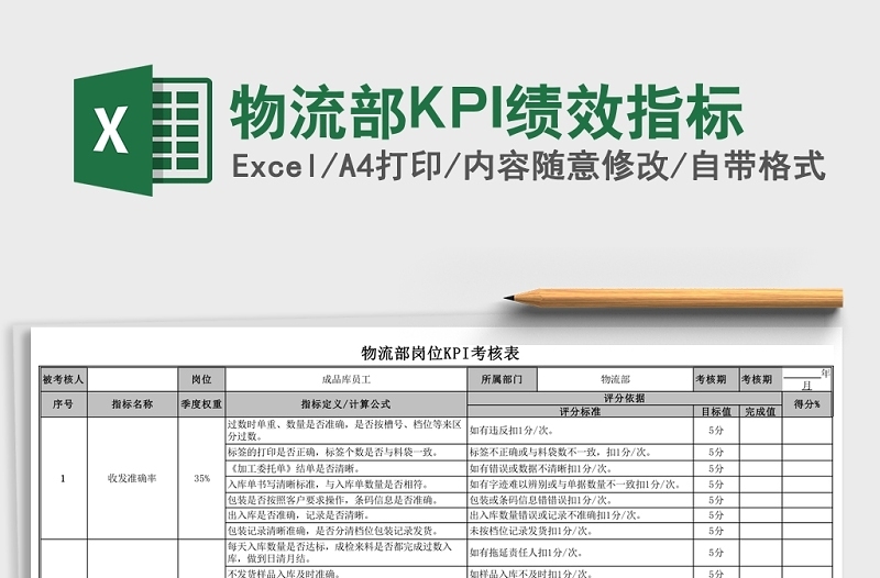 物流部KPI绩效指标Excel
