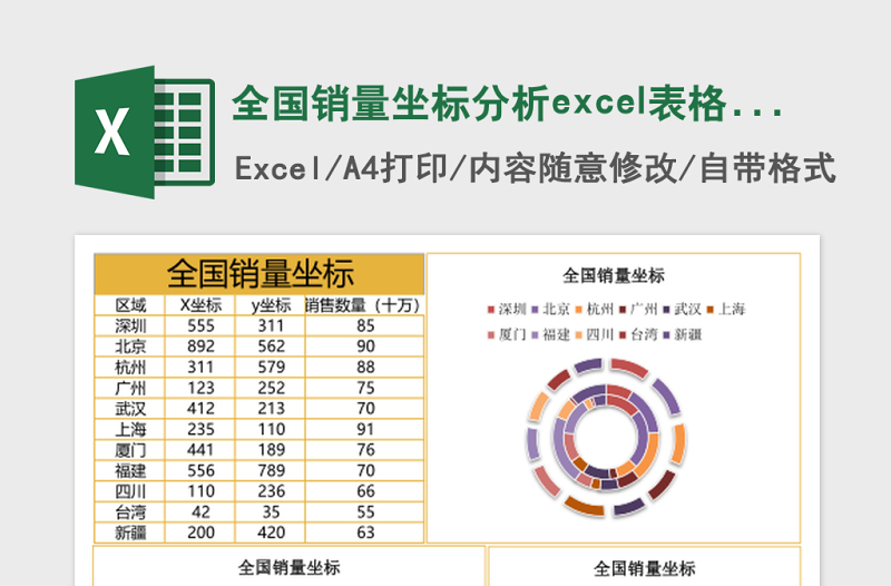 全国销量坐标分析excel表格模板