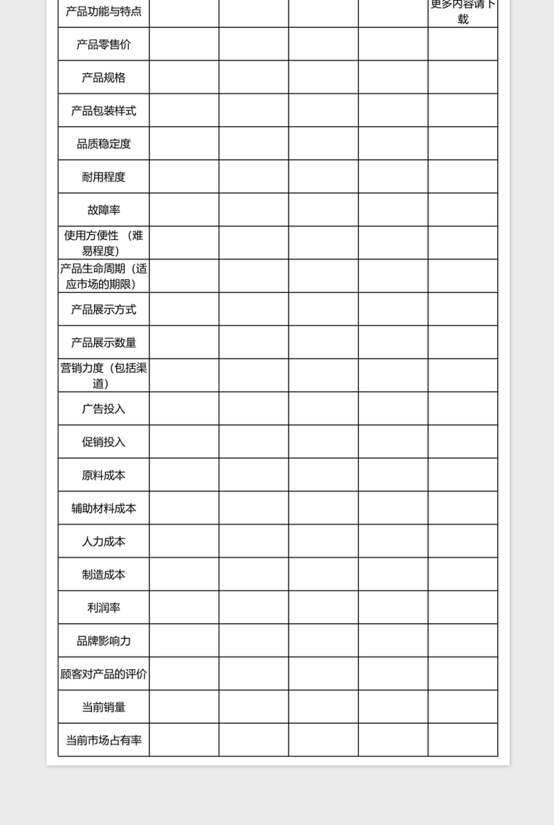 競爭產品調查及對比分析表excel表格模板