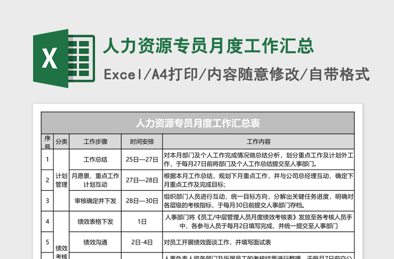 人力资源专员月度工作汇总