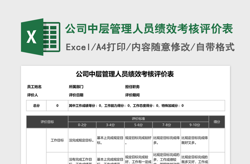 公司中层管理人员绩效考核评价Excel表格