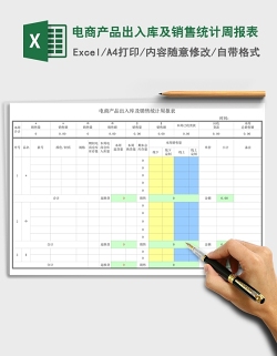 电商产品出入库及销售统计周报Excel表