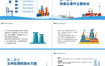 日本核废水事件始末PPT专题课件模板