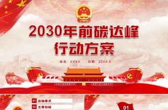 2021社会改造惩治腐败课件ppt