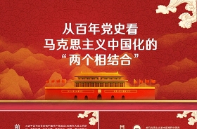 2021从百年党史看马克思主义中国化的飞跃党课ppt