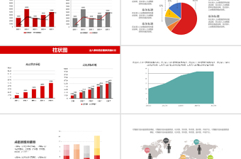 41页可视化可编辑财务分析数据统计销售总结报告图表 (1)