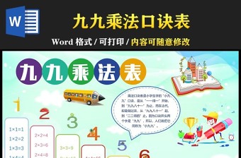 2022九九乘法表小报卡通风小学生乘法表小报手抄报模板