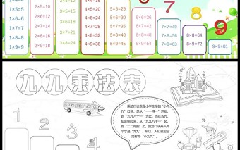 2022九九乘法表小报卡通风小学生乘法表小报手抄报模板