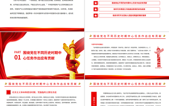 中国共青团的百年奋斗征程和历史启示PPT红色党政风团员干部学习教育专题团课课件