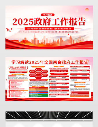 2025政府工作报告展板精美大气学习两会精神宣传模板