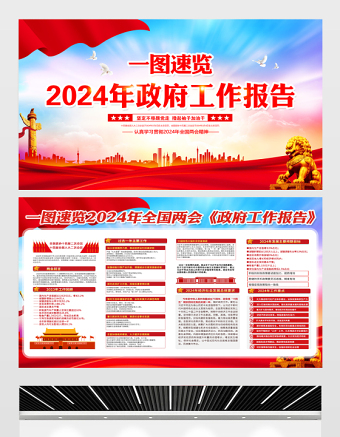 一图速览2024年政府工作报告宣传栏红色精美聚焦两会关注民生宣传展板设计