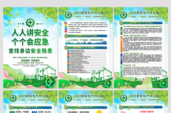 2025安全生产月展板绿色精美安全生产宣传教育活动挂图海报设计