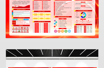 红金光效2025安全生产月人人讲安全个个会应急查找身边安全隐患展板宣传栏模板