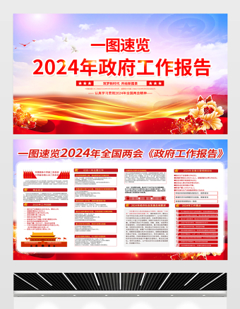 一图速览2024年政府工作报告宣传栏大气精美筑梦新时代共绘新图景两会宣传展板设计