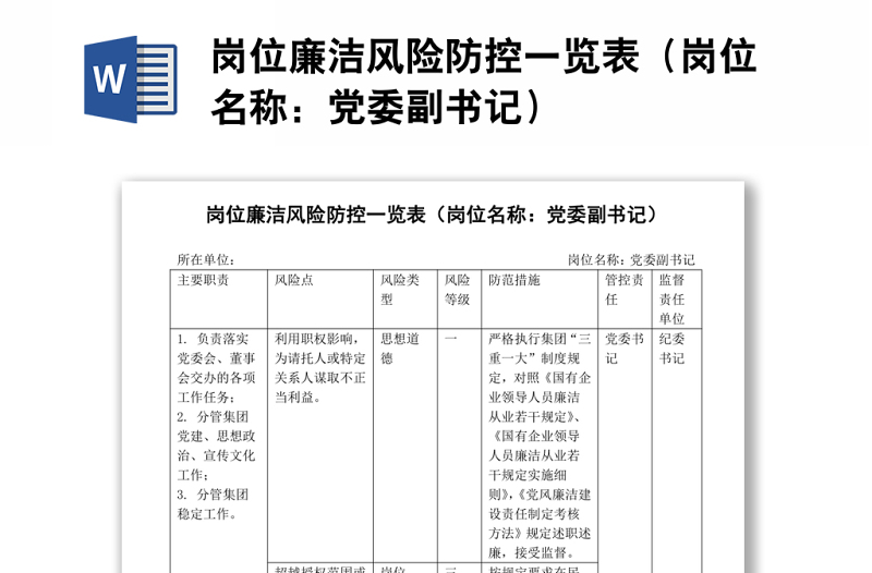 岗位廉洁风险防控一览表（岗位名称：党委副书记）