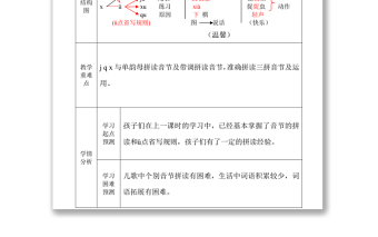 2022j q x教案汉语拼音小学一年级语文上册部编人教版教学课件